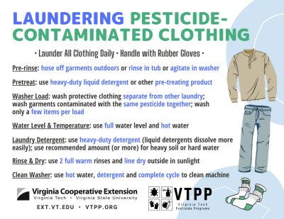 Laundering Pesticide Contaminated Clothing
